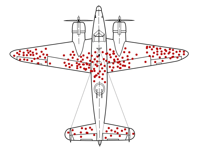 Dibujo de un avión de la 2ª guerra mundial con puntos de impacto