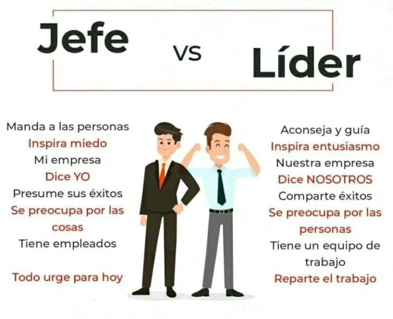 Dibujo JEFES DE CARTÓN PIEDRA FRENTE A BUENOS LÍDERES